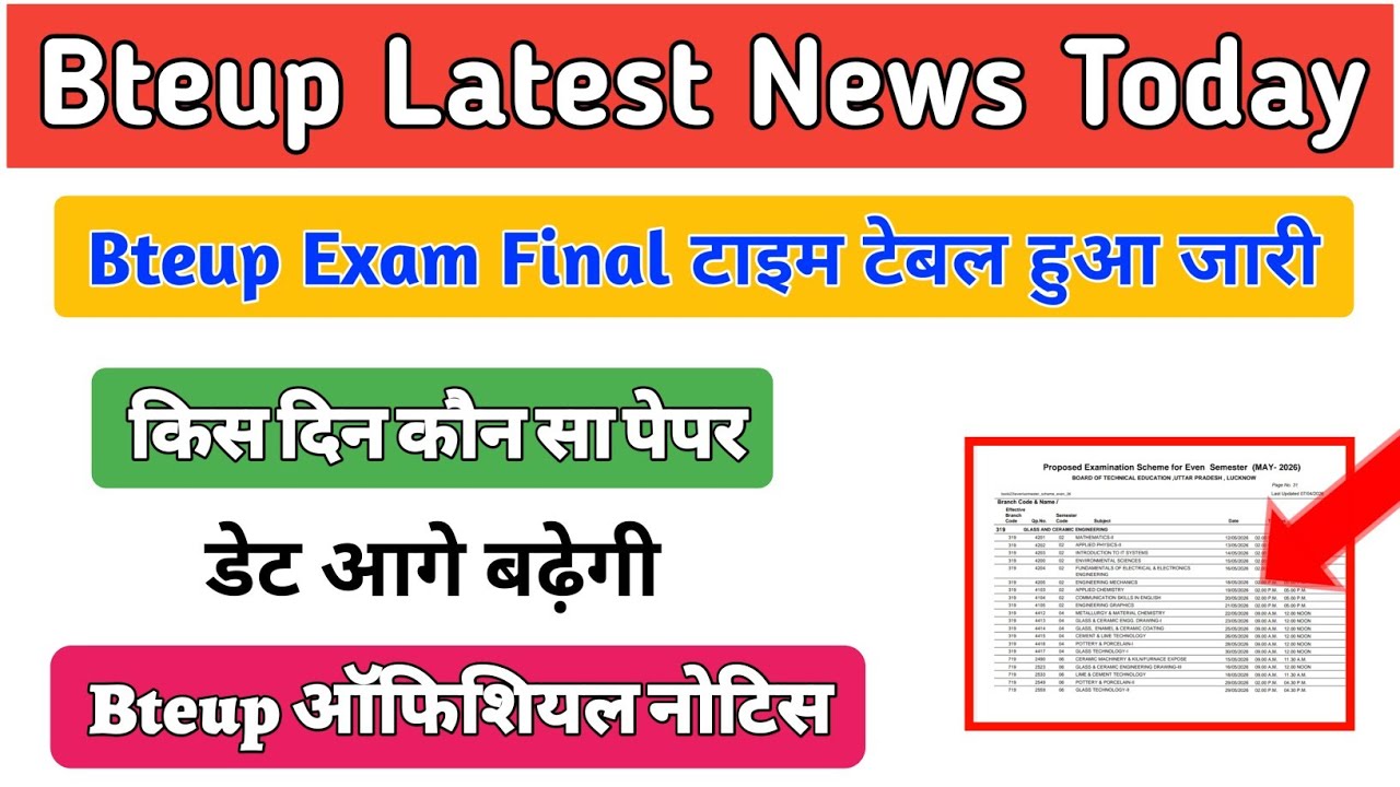 Bteup Exam 2026 Time Table हुआ जारी || Bteup Exam 2026 Date Sheet || Bteup Latest News ||
