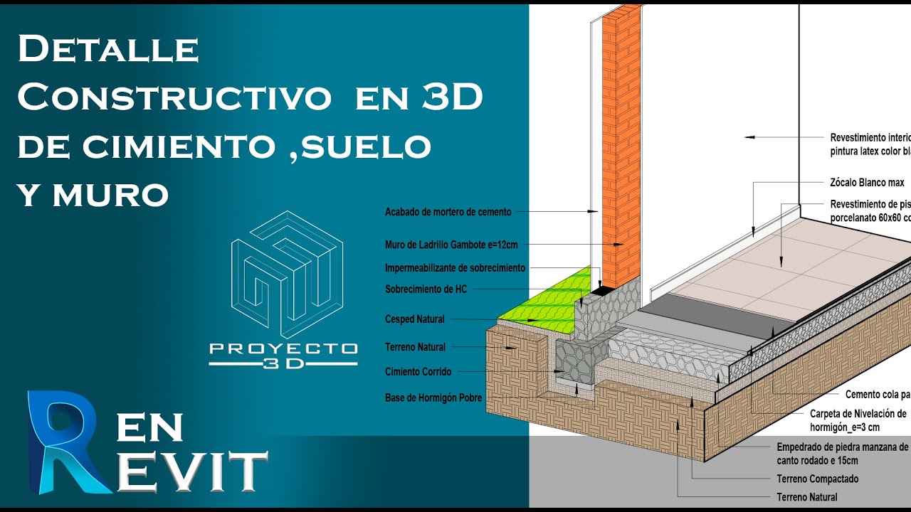 DETALLE CONSTRUCTIVO DE CIMIENTO , SUELOS Y MURO