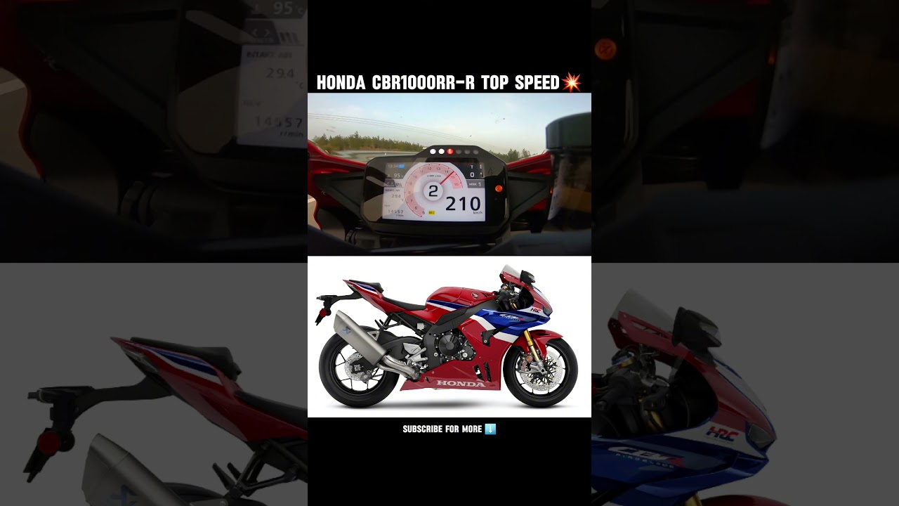 HONDA CBR1000RR-R Top Speed💥 | 0 to 299 Acceleration