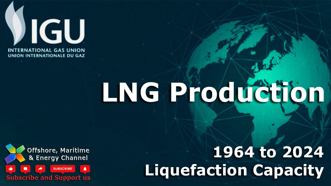 LNG Liquefaction Capacity - 1964 to 2024