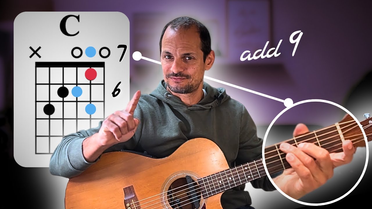 L'astuce ultime pour jouer tous les accords !