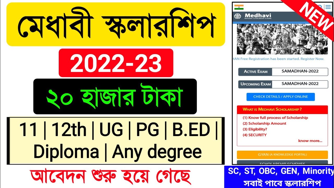 medhavi scholarship 2022 | how to apply medhavi scholarship #Samadhan2022