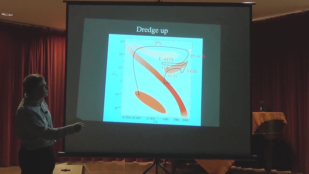 LAS Monthly Meeting November 2017: Dr. Julian Onions - Metals: What can they tell us?