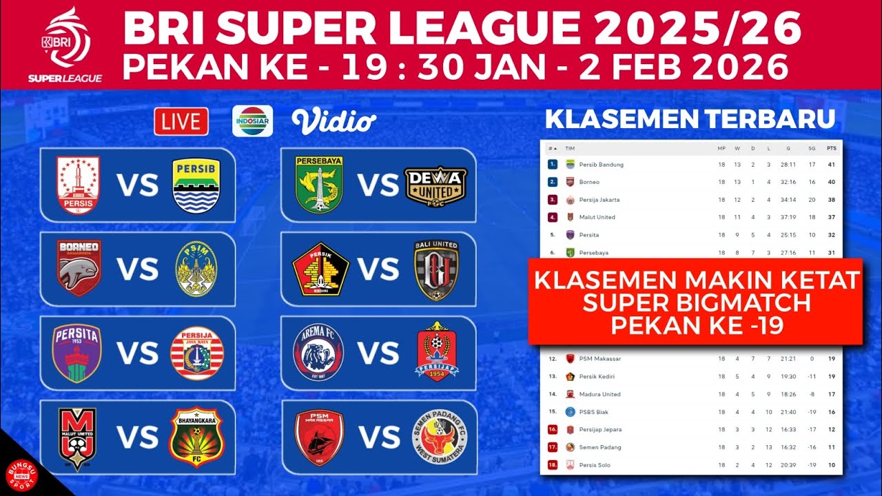 Jadwal Liga 1 2025 Pekan ke 19 - Persis vs Persib - Persita vs Persija - Liga 1 Indonesia 2025