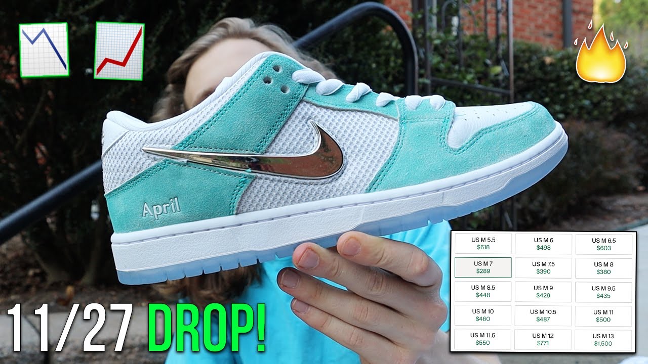 IS THE APRIL SKATEBOARDS X NIKE SB DUNK LOW OVERPRICED? | DROPS NOVEMBER 27TH!