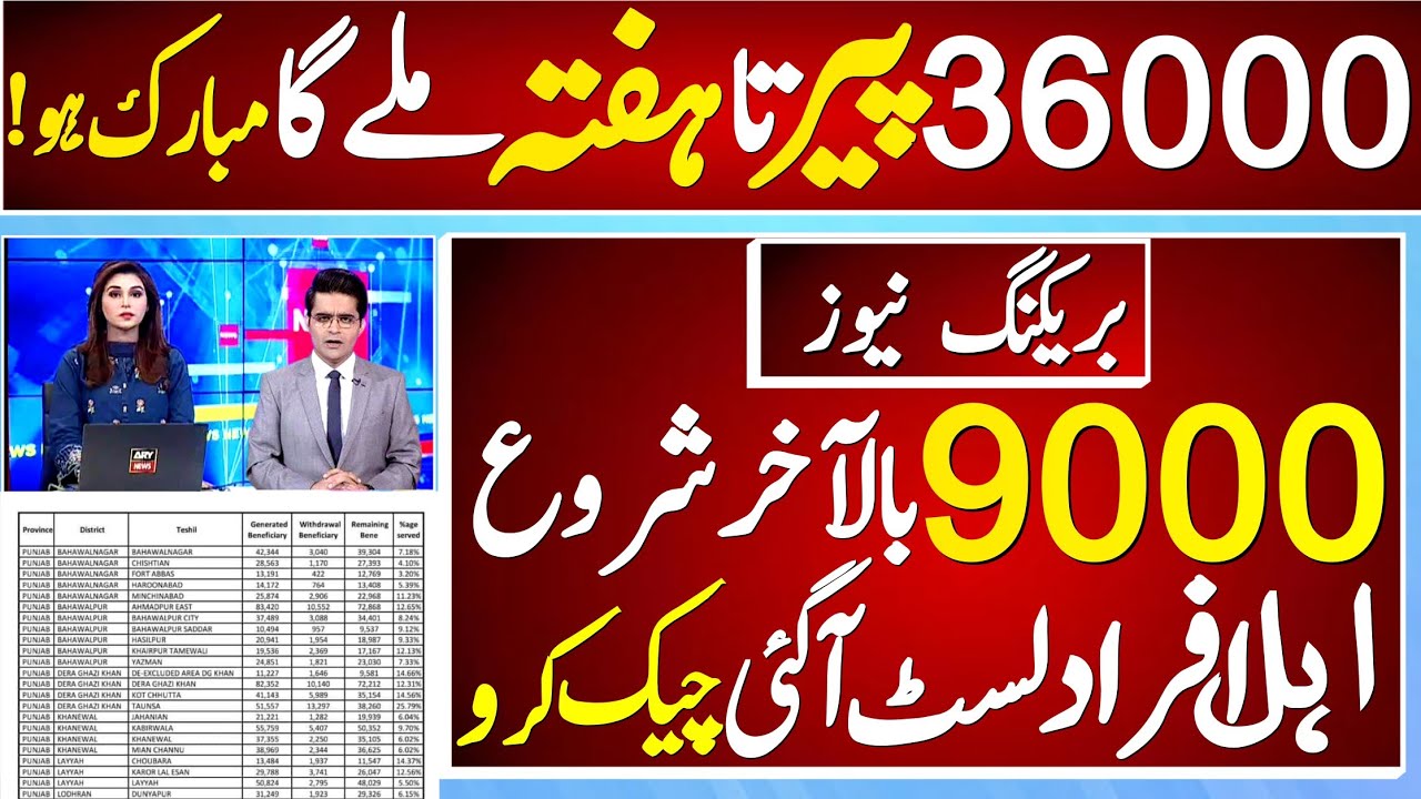 Eligible List 9000 || 8171 Kafalat Program BISP Benazir income support program || Ehsas Program 9000