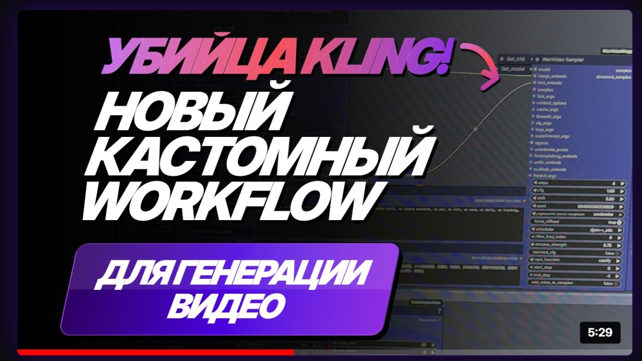 Гайд на генерацию самых реалистичных видео AI OFM c новым workflow