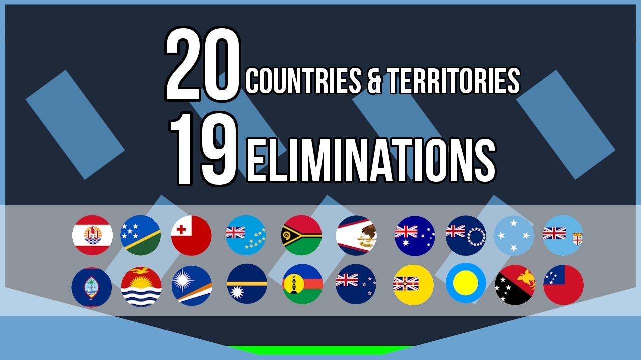 Oceania Marble Race (NEW COUNTRIES!) Round1Season2