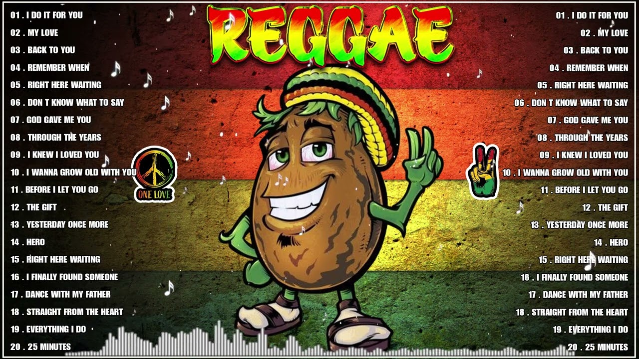 LATEST 100 REGGAE ROMANTIC 🔥 NEW TRENDING REGGAE SONGS 2024🔥REGGAE MUSIC FOREVER 🔥