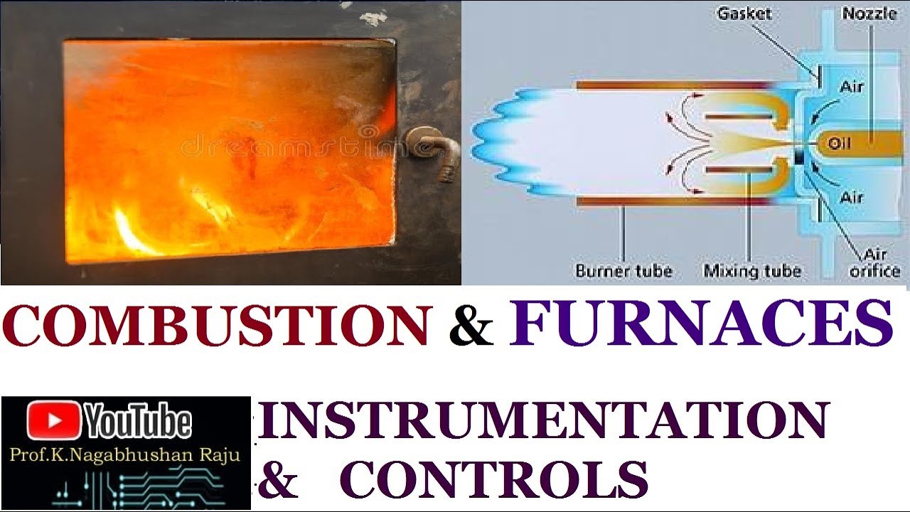 Combustion in Furnaces | Instrumentation & Controls | Utilities | Unit Operations | Process Industry