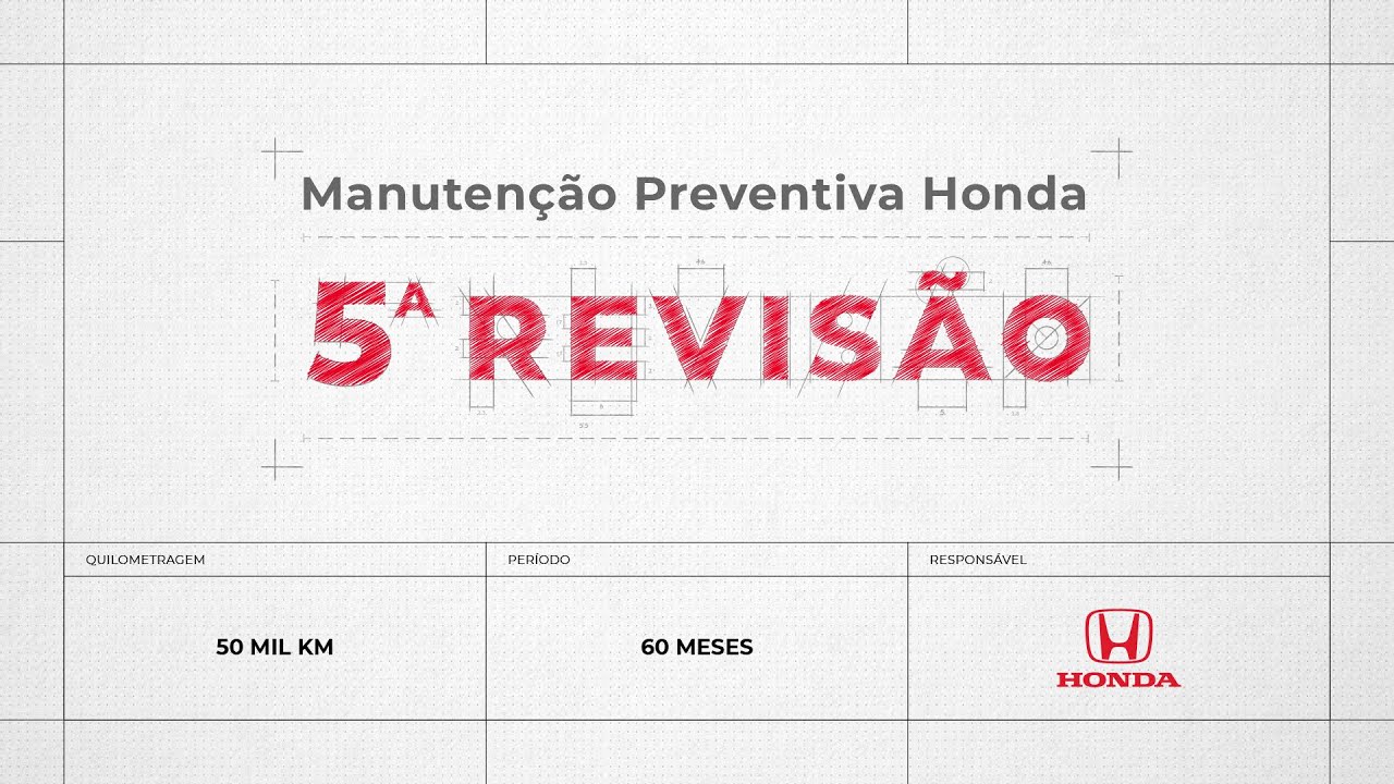 5ª Revisão nas concessionárias Honda
