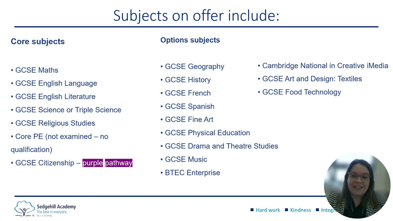 Year 9 GCSE Options 2025