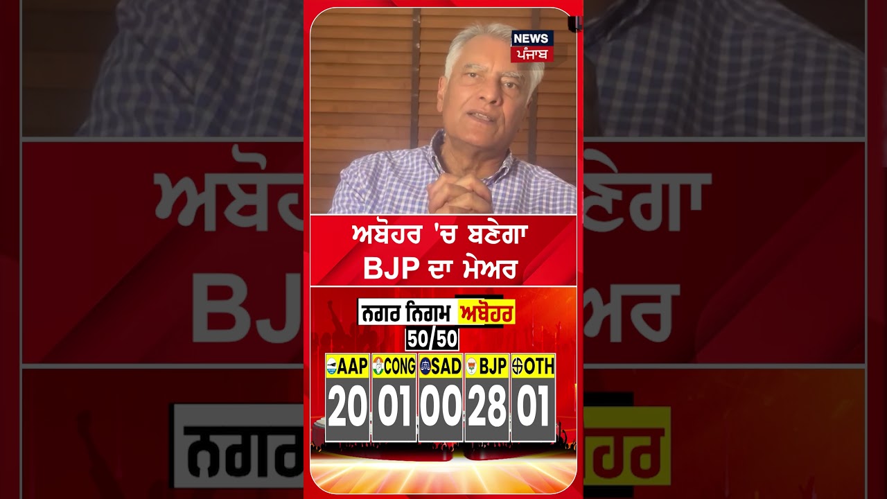 ਅਬੋਹਰ 'ਚ ਬਣੇਗਾ BJP ਦਾ ਮੇਅਰ | Abohar MC Election Result | Shorts | N18S