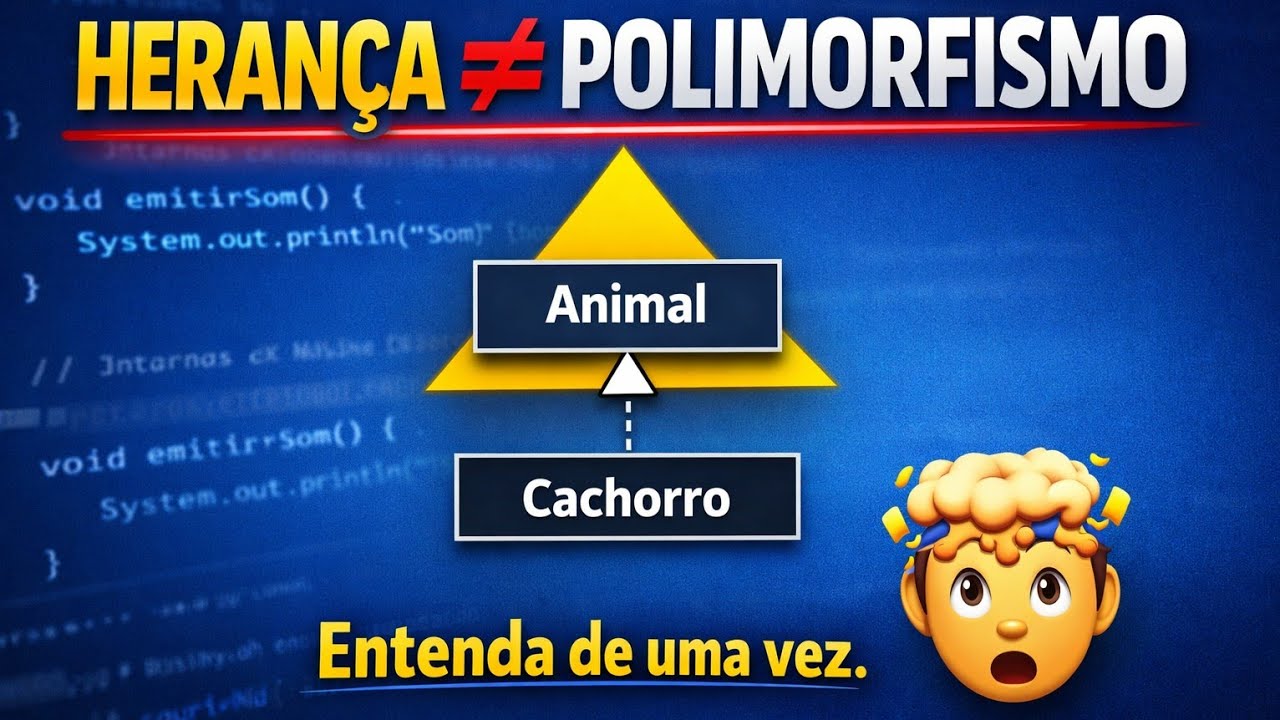 Classe, herança e polimorfismo em java