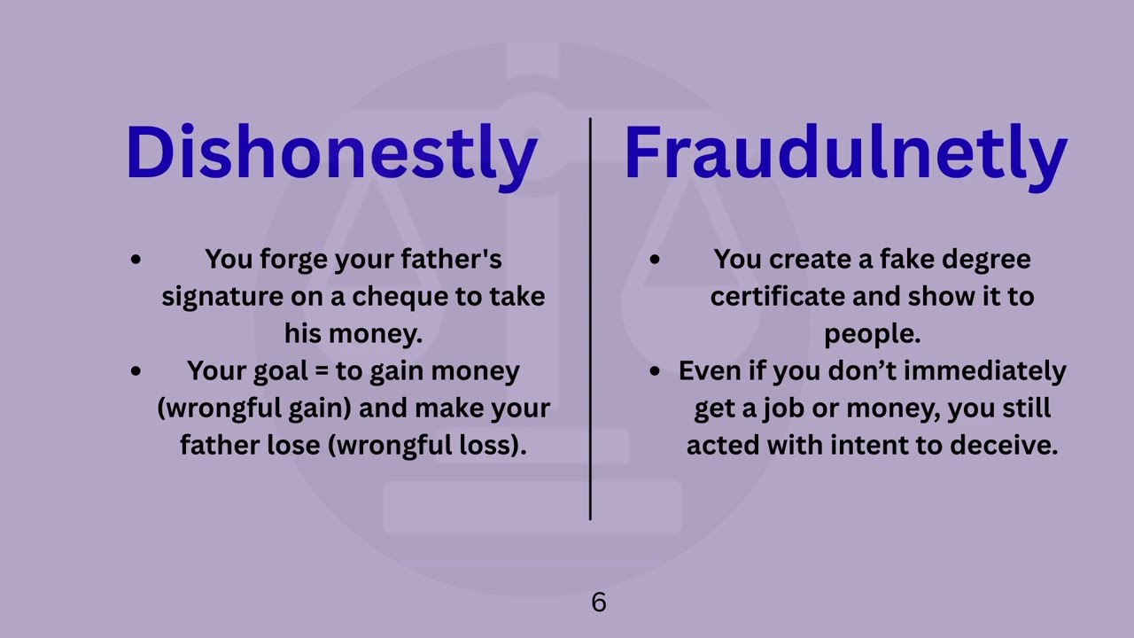Section 335 of BNS (What makes a Fake documents and Fake electronic record?)
