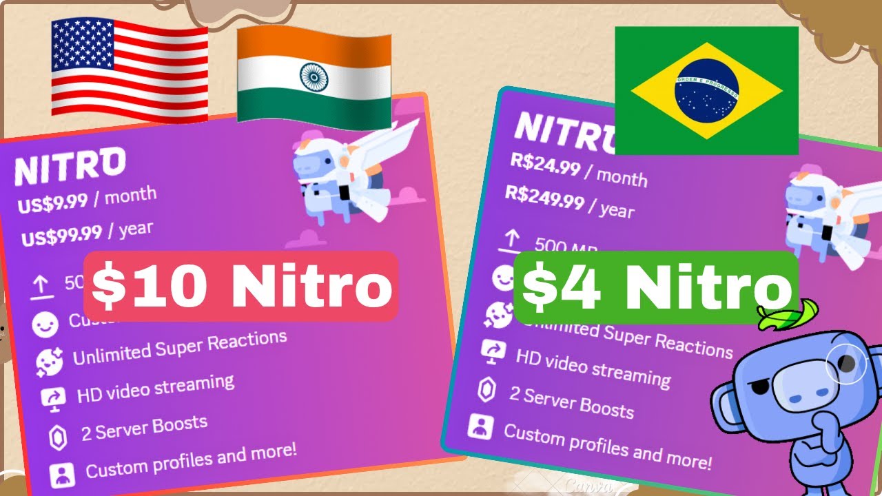 Discord Nitro Prices : Is Your Country PAYING More for Discord Nitro?