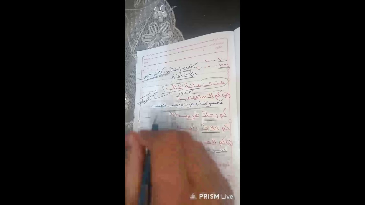 شرح درس التمييز للصف الثاني الثانوي ازهر