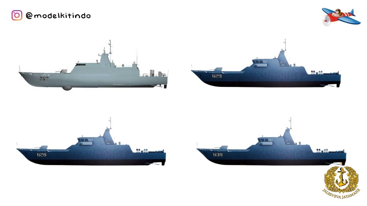 Kapal Cepat Rudal buatan Indonesia - Sampari Class dari masa ke masa
