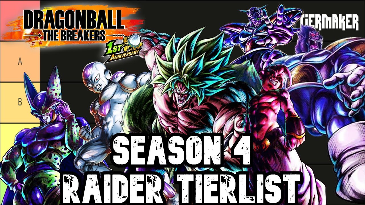 The Definitive RAIDER Tierlist For Season 4 of Dragon Ball The Breakers