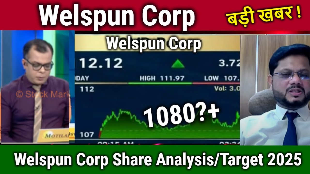Welspun Corp share latest news,welspun corp stock analysis,welspun corp share target 2025
