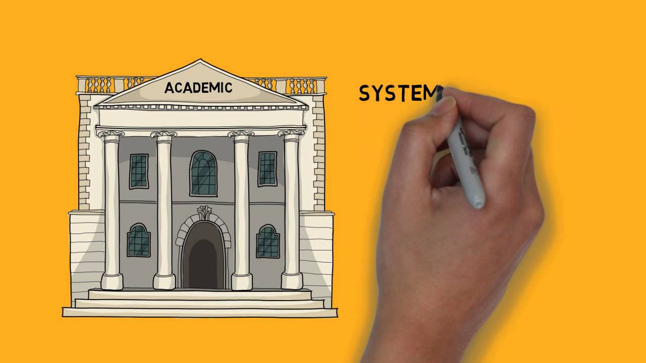 Intro to Research Methods