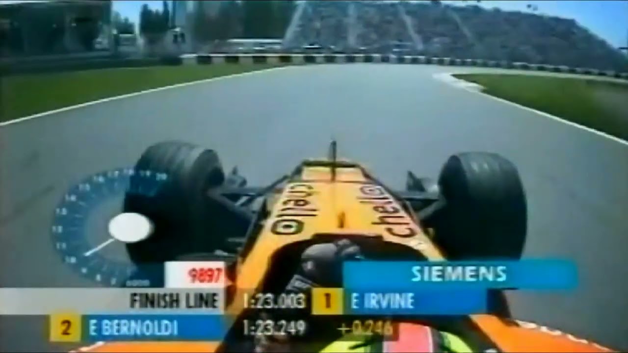 Orange Arrows - Automobile 1998-2007 (Formula 1 Grand Prix Circuit)