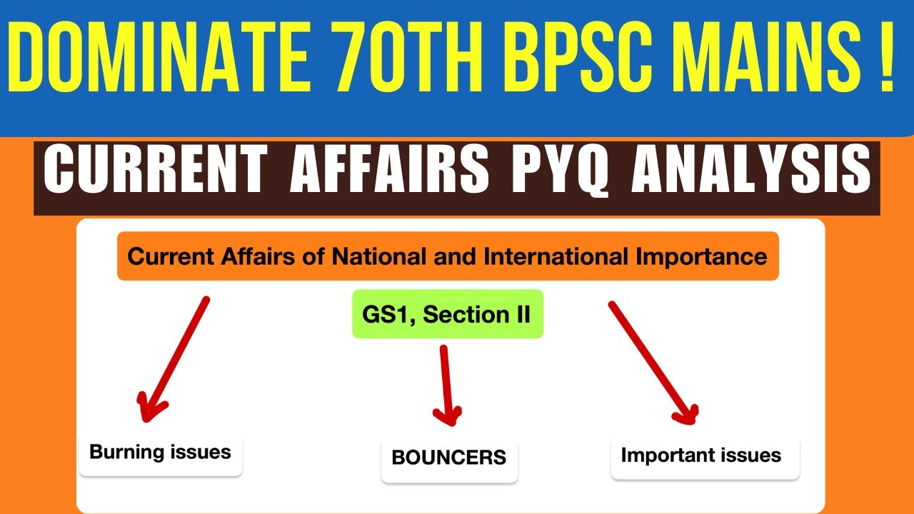 *EVIDENCE Based Approach* for Current Affairs II Last 5+ Mains PYQ Analysis #70thbpscmains #bpsc