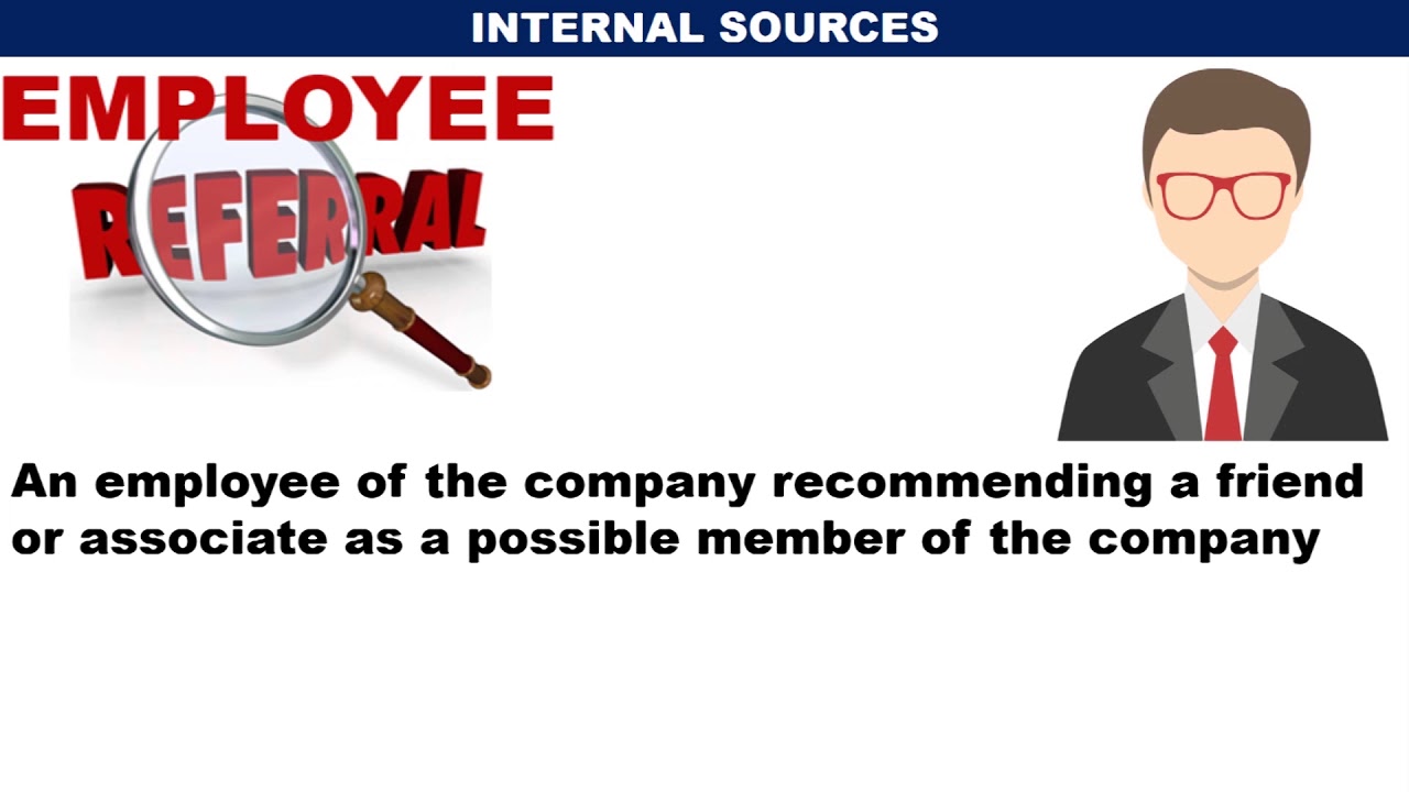 INTERNAL SOURCES OF RECRUITMENT