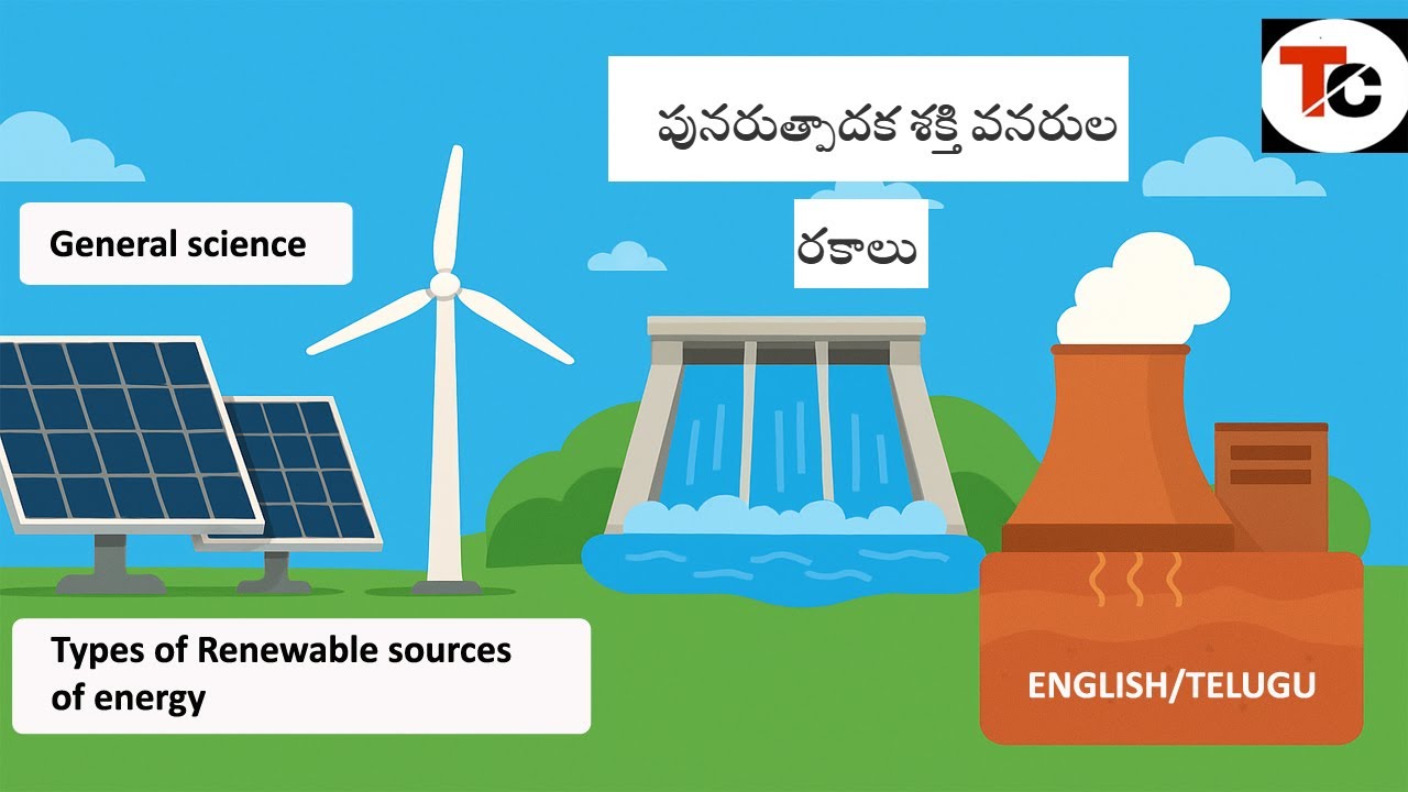 Types of Renewable Sources of Energy -I | General Science | APPSC FBO | RRB | SSC |English |Telugu |