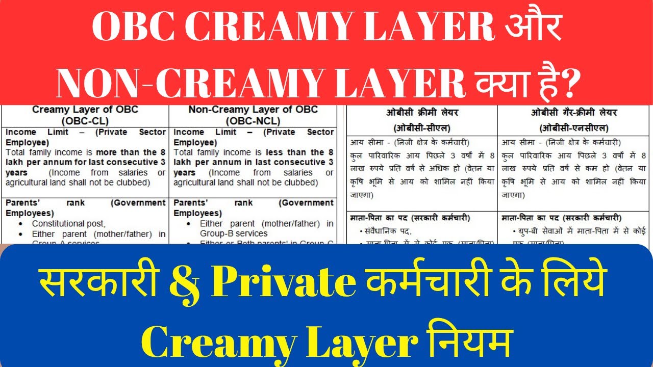 OBC CREAMY LAYER और NON CREAMY LAYER में अंतर || Government and private employee Creamy layer Rules