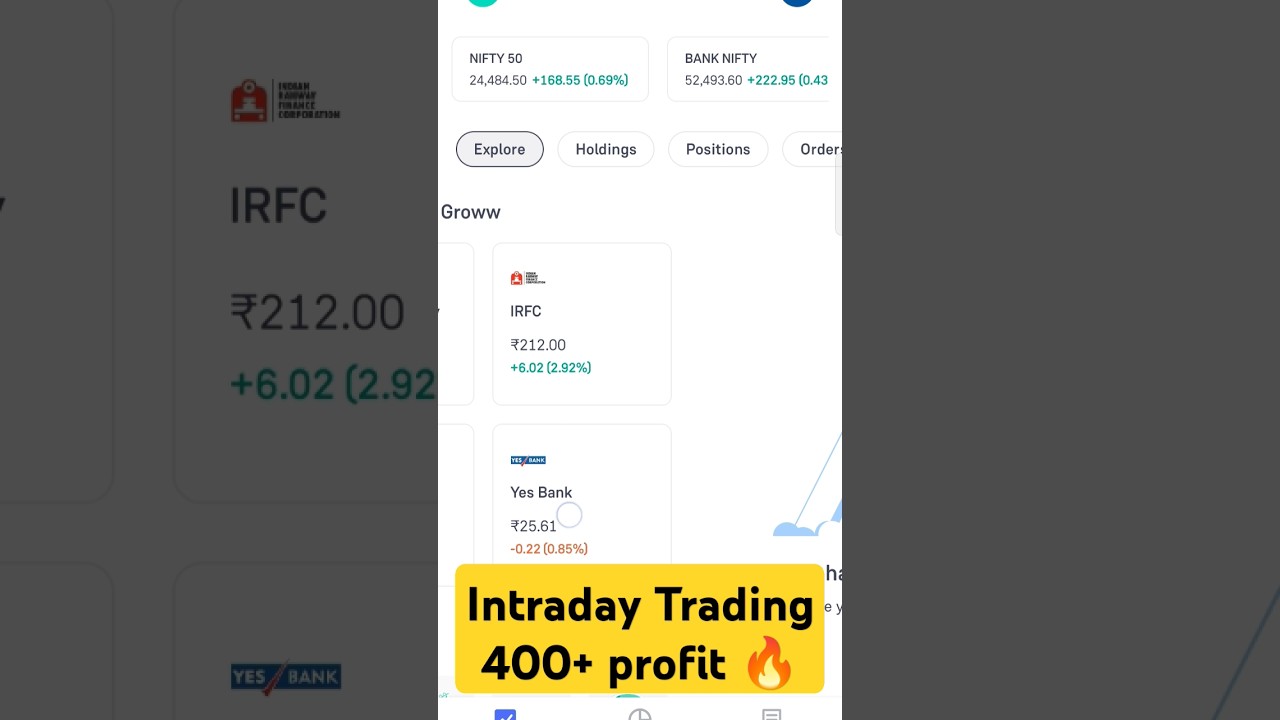 Intraday Trading profit Booking #intradaytrading #ireda #trading