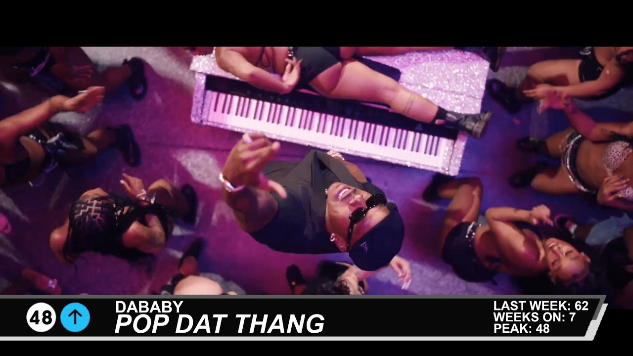 Billboard Hot 100 - Top 50 Singles (3/28/2026)