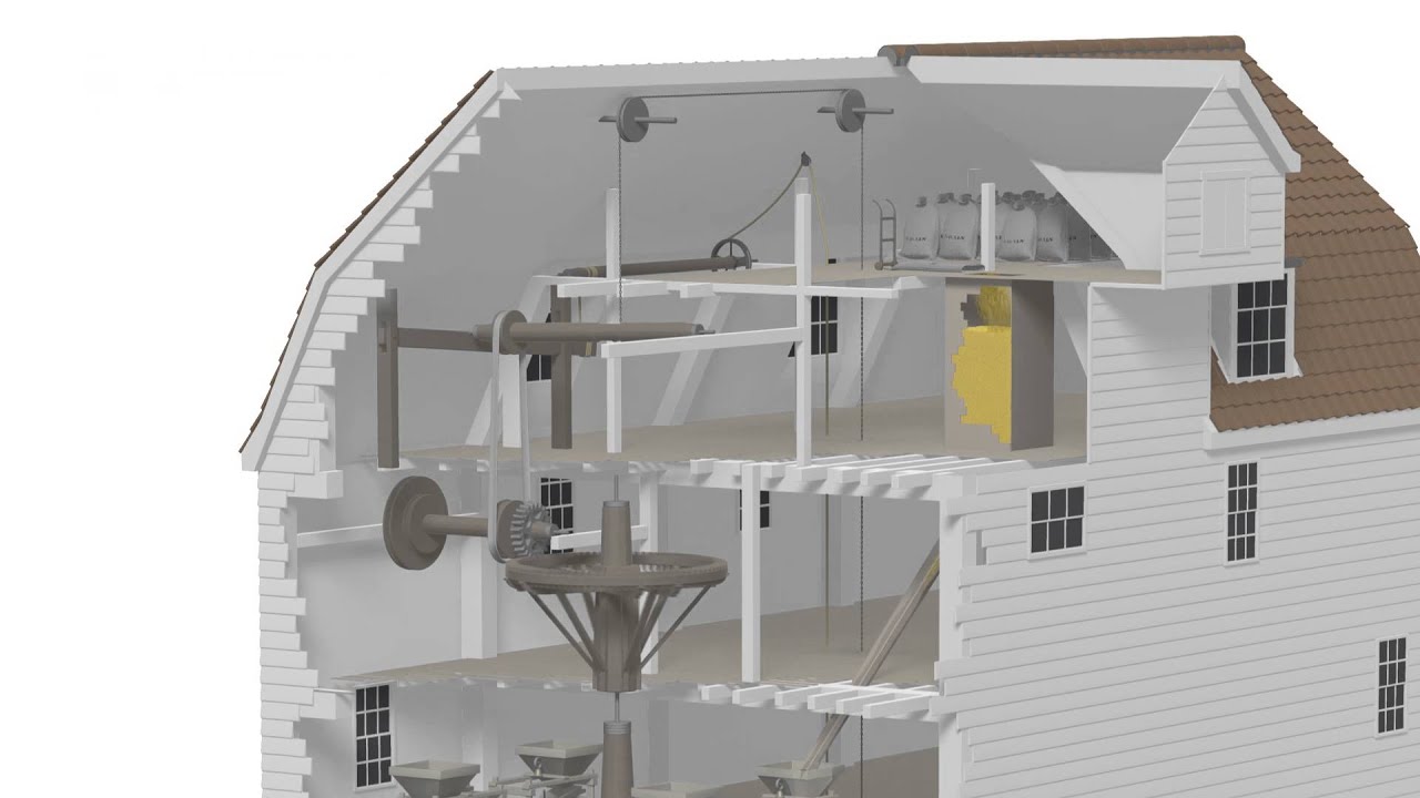 Woodbridge Tide Mill - Demonstration Video