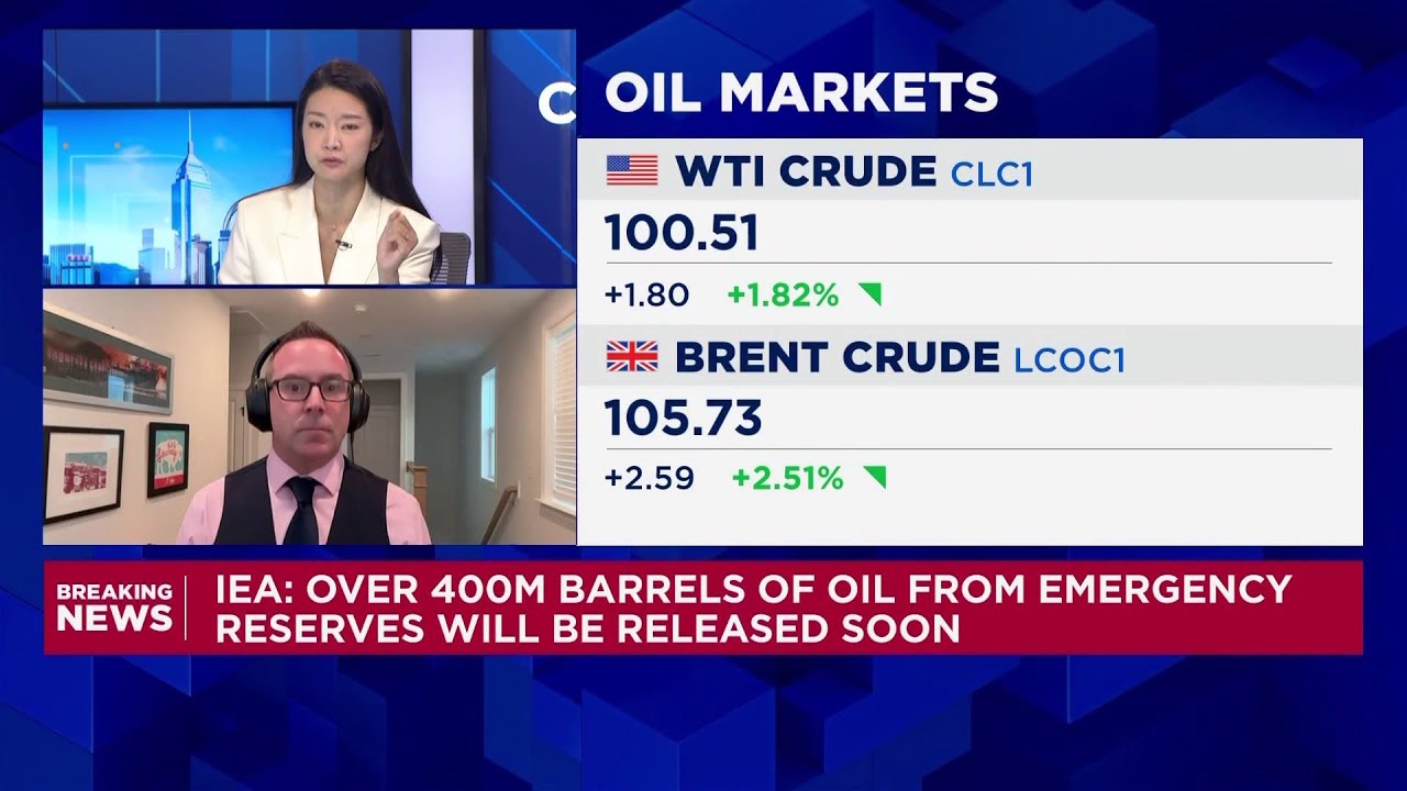 Iran conflict leading energy markets towards the 
