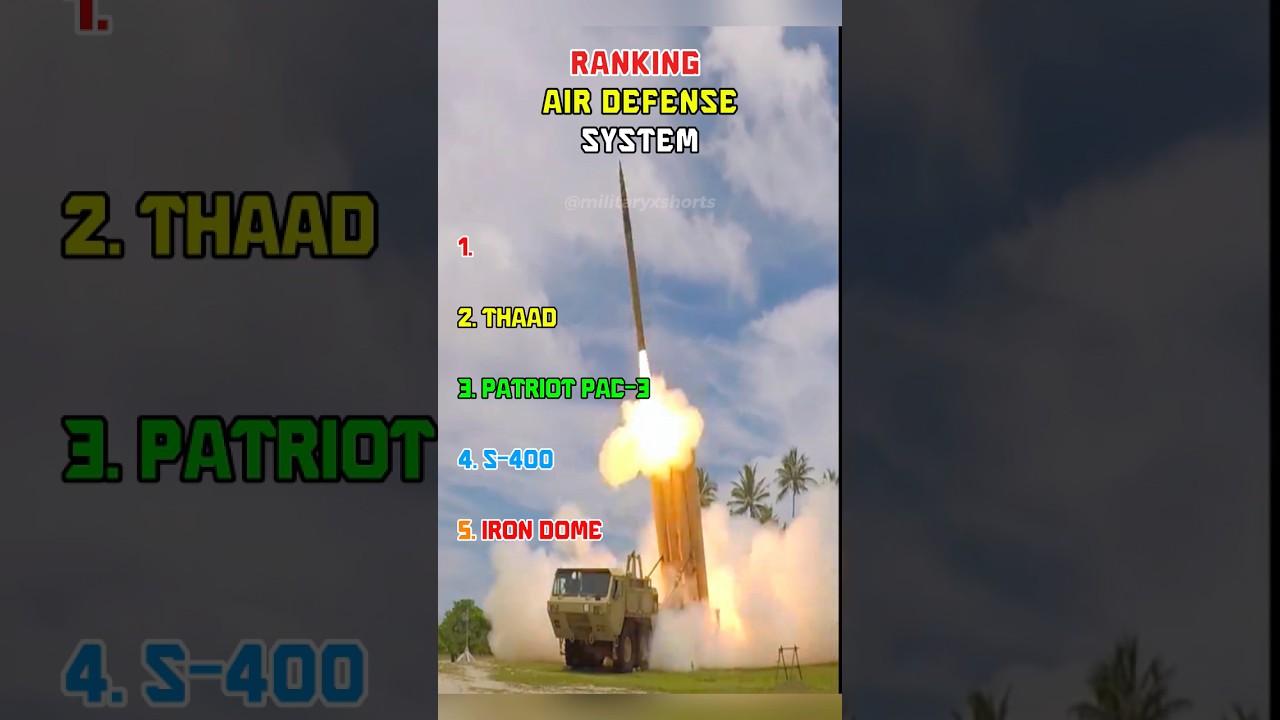 Ranking Air Defenses Systems 🚀🔥
