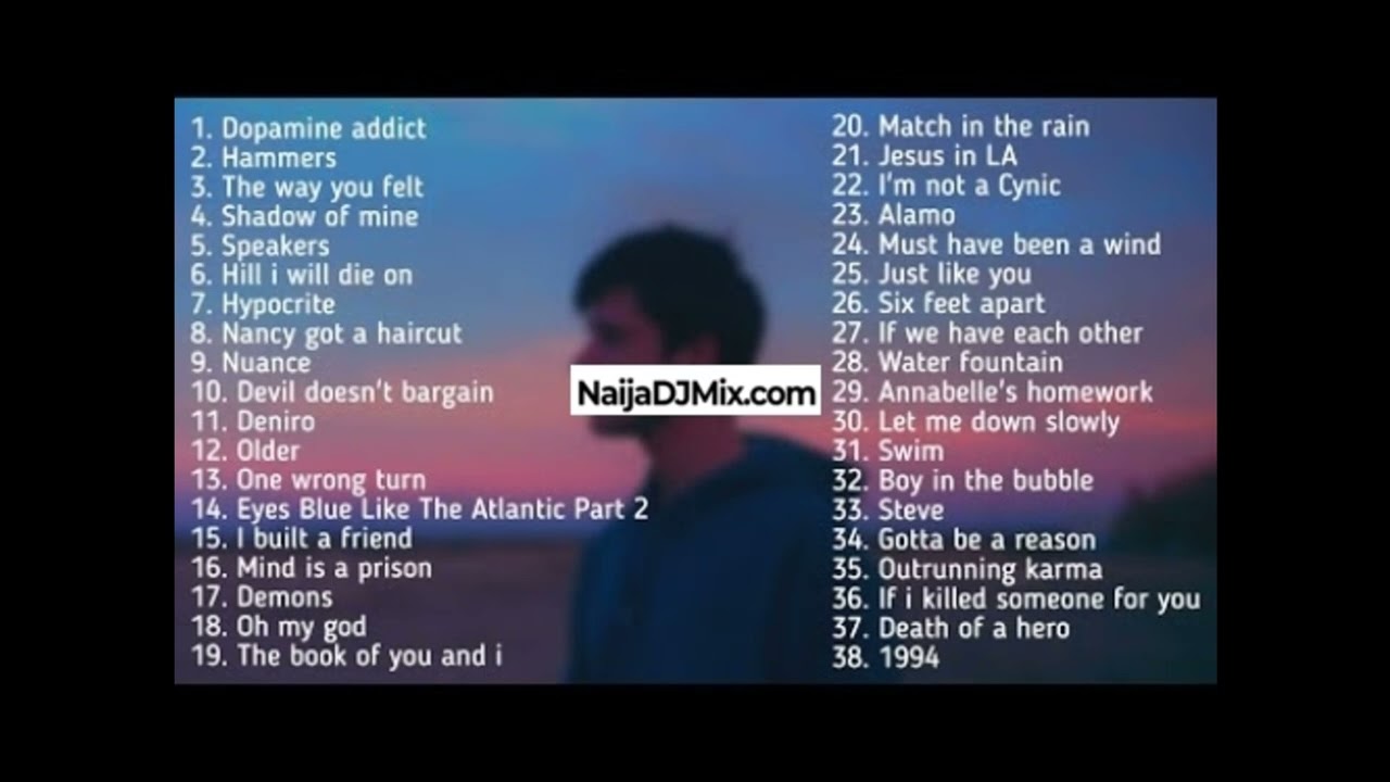 Alec Benjamin Greatest Hits Best Songs Mixtape Latest Mp3 Songs[WWW.NaijaDJMix.COM]