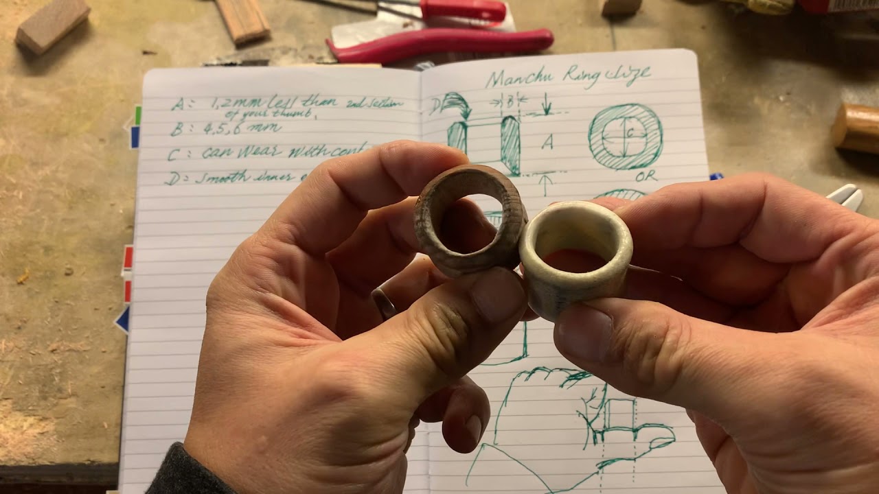 Right size for a Manchu thumb ring - v1