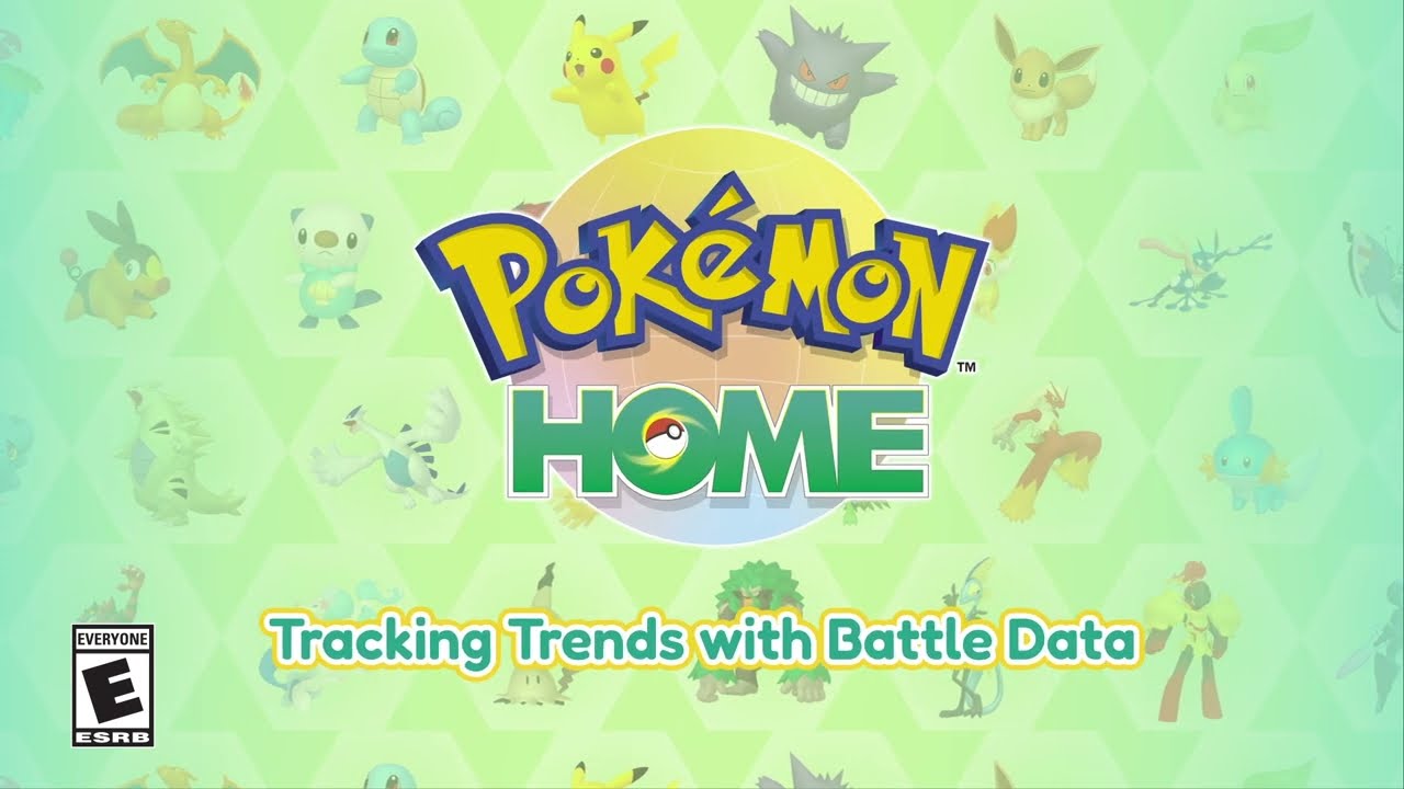 Tracking Trends with Battle Data