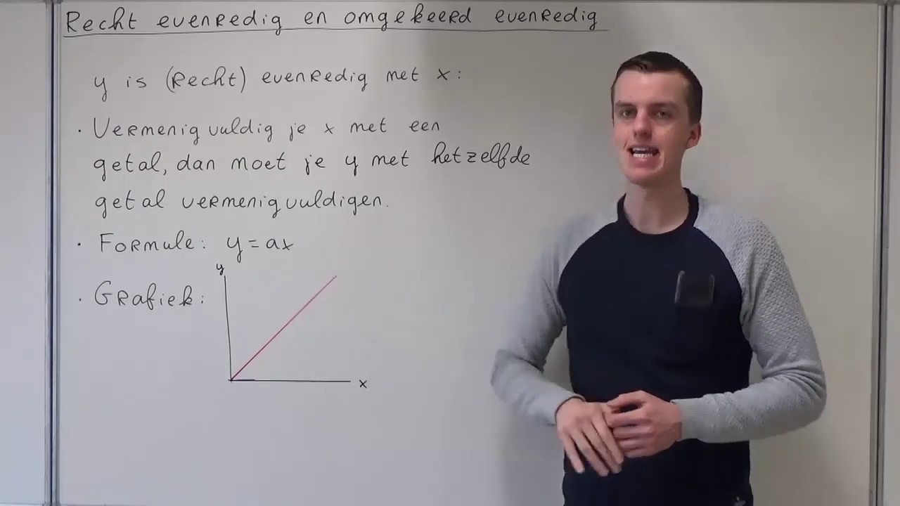 Recht evenredig en omgekeerd evenredig (HAVO wiskunde A)
