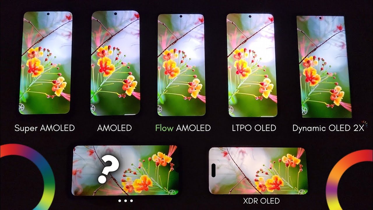 Super AMOLED vs XDR OLED vs LTPO vs Dynamic AMOLED 2X &ndash; Display Test!