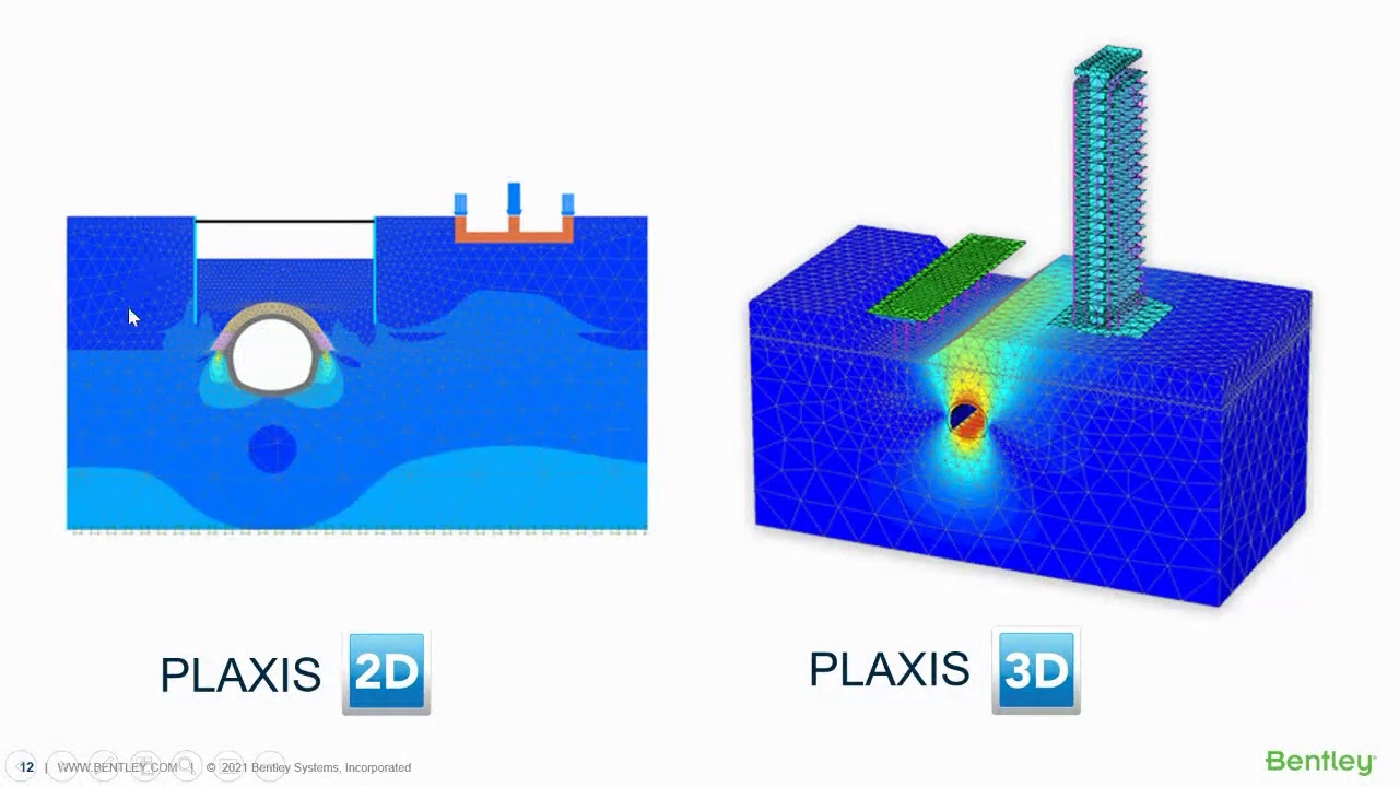 ULIMA - Charla virtual: Modelado geotécnico con Plaxis