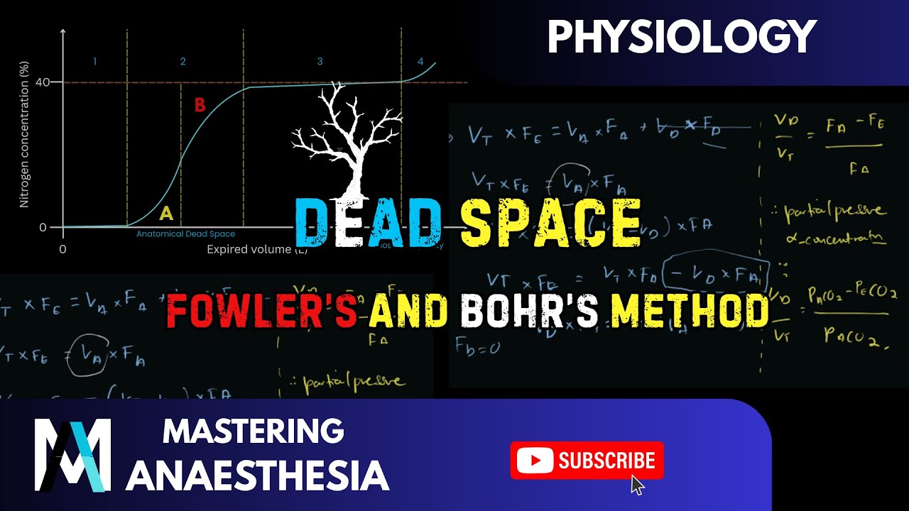 Anatomical & Physiological Dead Space Explained | Fowler’s and Bohr Methods|Anaesthesia Physiology