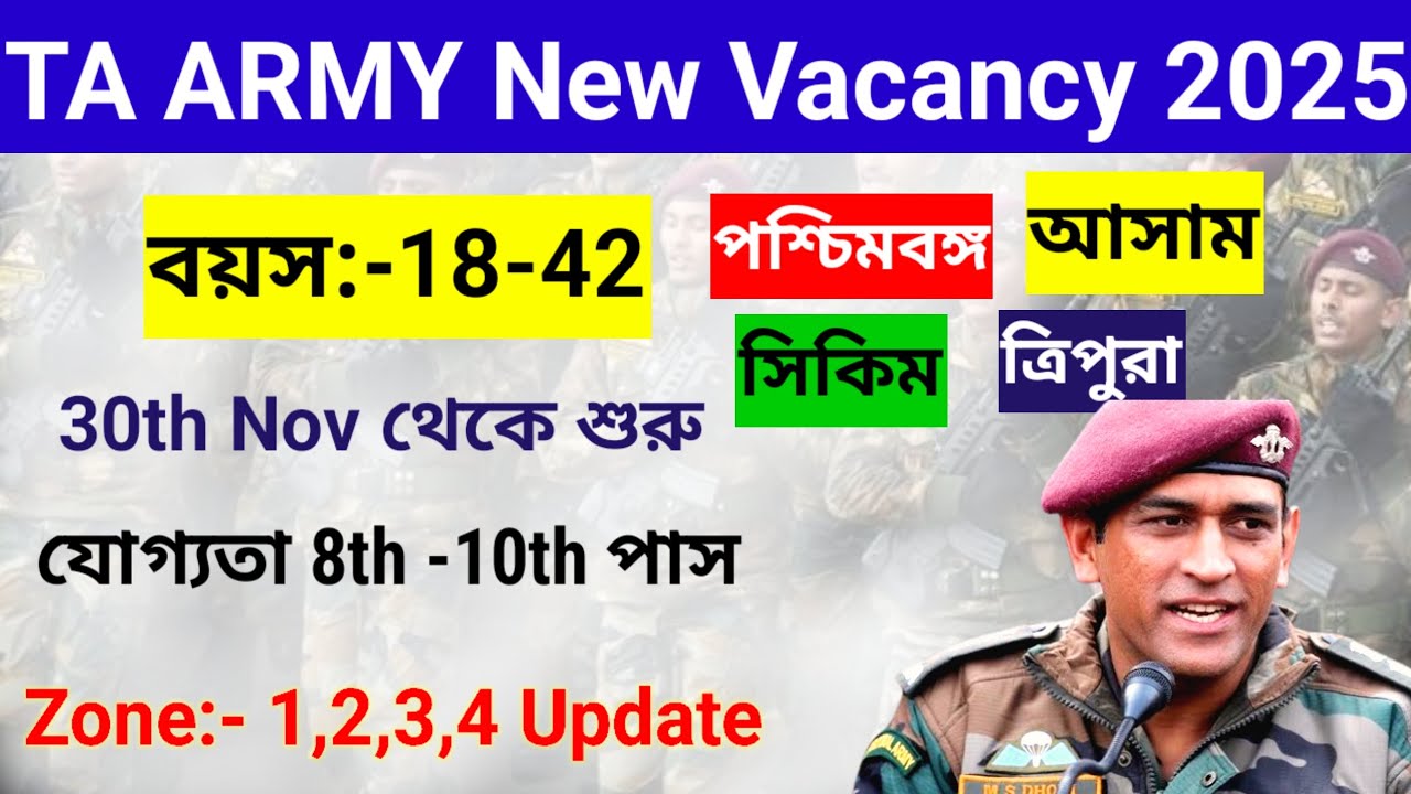 TA Army New Recruitment 2025/Territorial Army Recruitment 2025