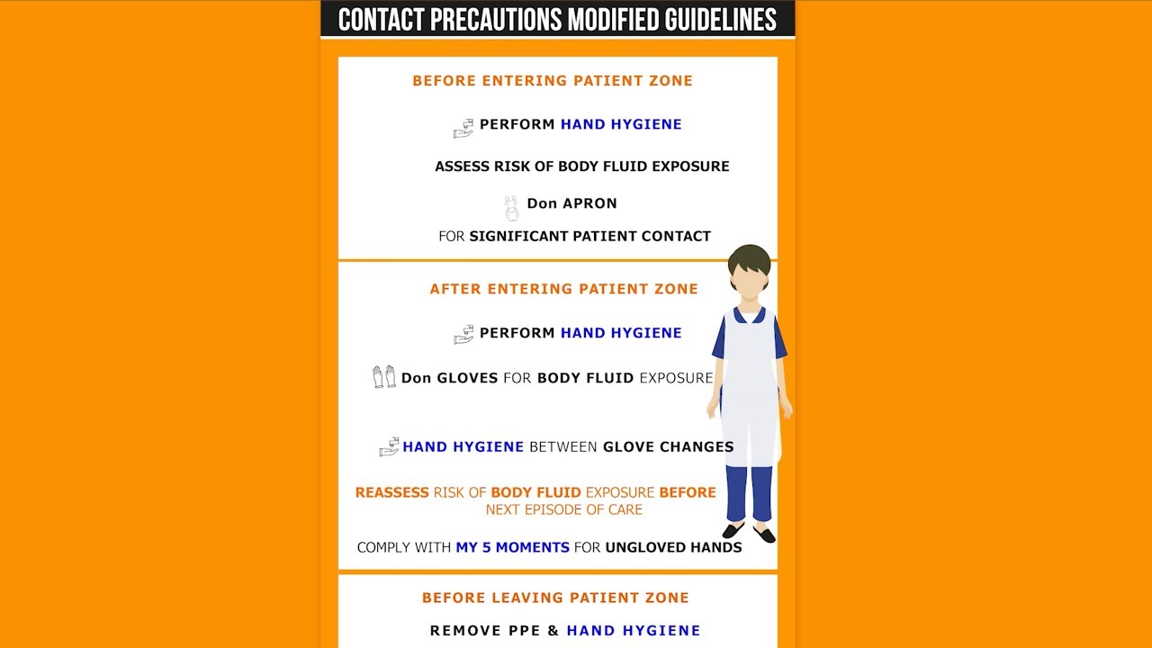 Challenging the dogma of glove use for contact precautions in Australian hospitals