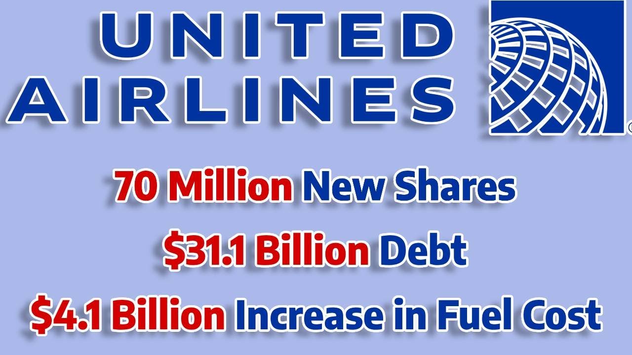 Intrinsic Stock Analysis United Airlines - UAL