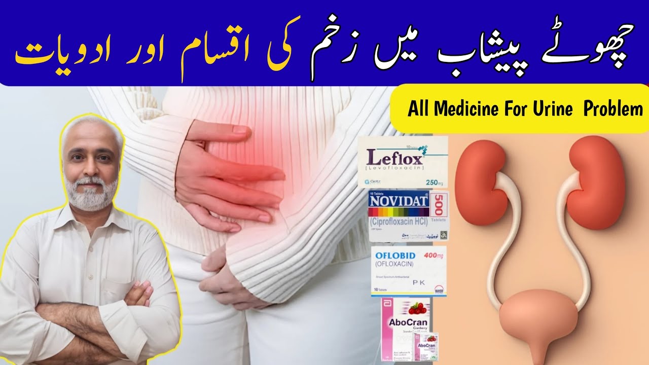 All medicines for Urine problems | Urinary Tract Infection | UTI Causes Symptoms & Treatment