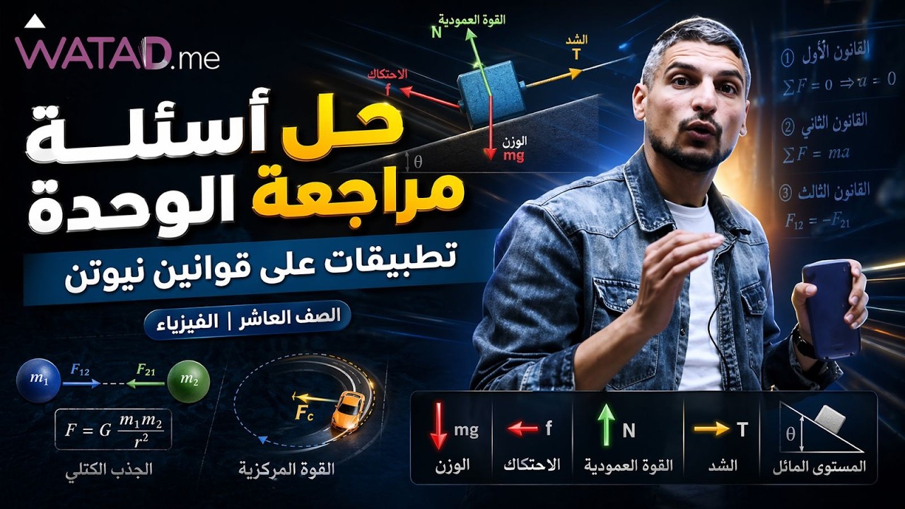 الفيزياء #الصف_العاشر حل أسئلة مراجعة الوحدة: تطبيقات على القوى 🧲⛓️‍💥