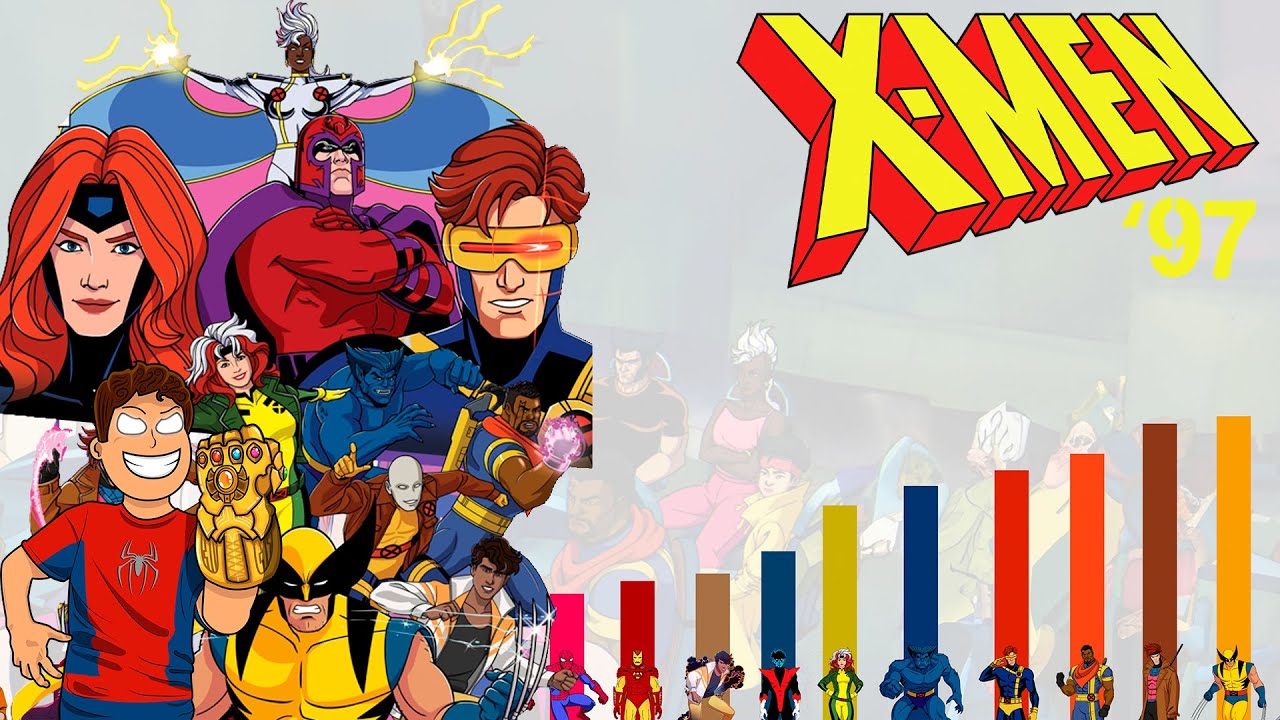 Niveles de PODER de X-MEN ’97 l Dragon Punch Spider Z #xmen97 #xmen #marvelstudios