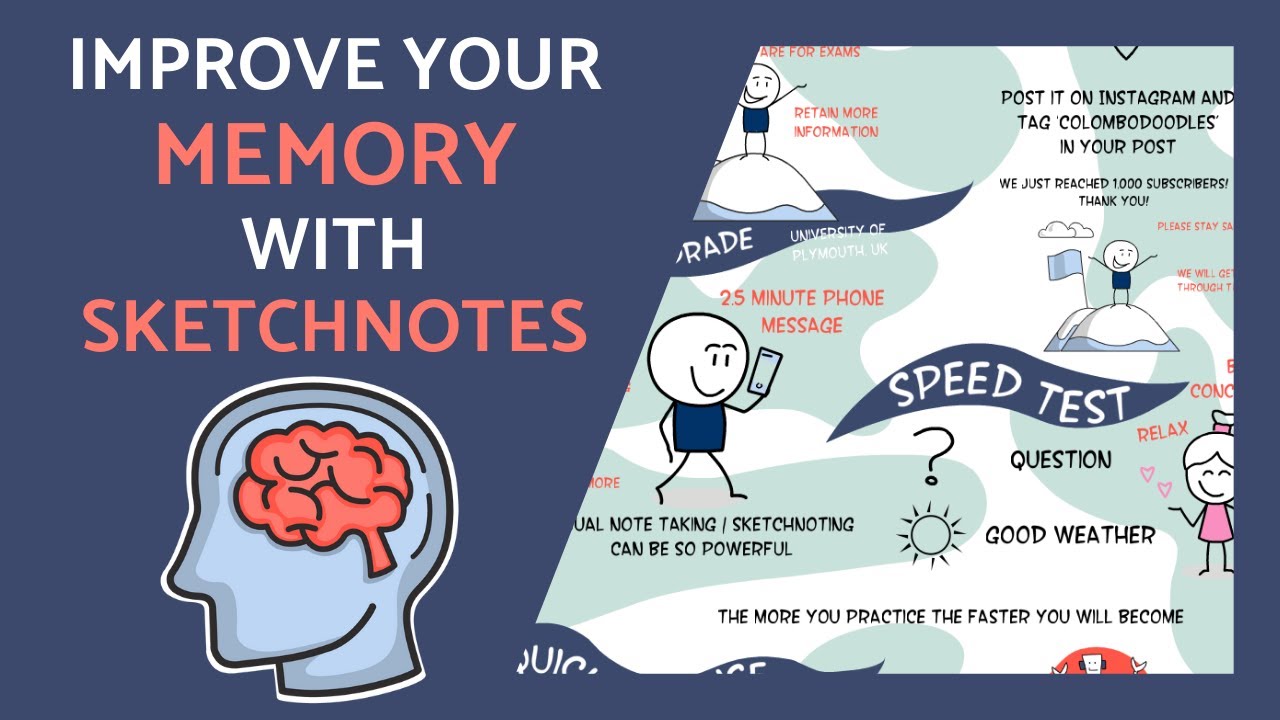 How to Improve Your Memory with Visual Notes (Sketchnotes) | ANIMATED