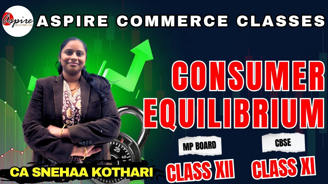 CONSUMER EQUILIBRIUM in 1 Shot - Everything Covered | Class 12th Micro Economics
